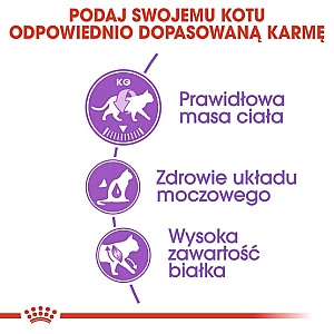 Royal Canin Sterilised karma sucha dla kotów dorosłych, sterylizowanych 4kg