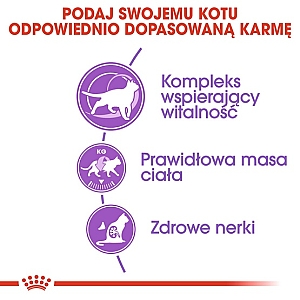 Royal Canin Sterilised 7+ karma sucha dla kotów dorosłych, od 7 do 12 roku życia, sterylizowanych 1,5kg