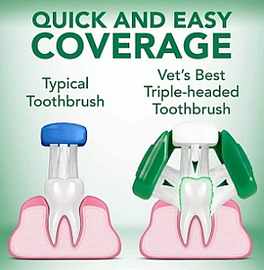 Vet's Best Dental żel + szczoteczka zestaw Adult