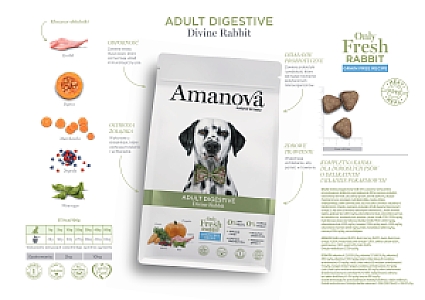Amanova Dog Adult Digestive Divine Rabbit - królik 2kg