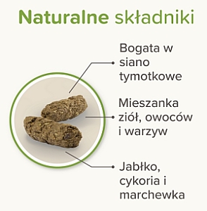 Beaphar Care+ Nature Królik 1,5kg