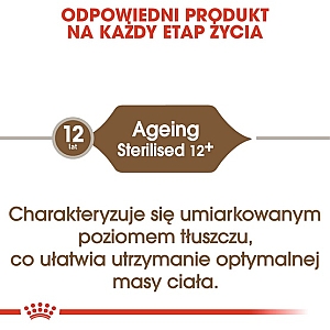 Royal Canin Ageing +12 Sterilised karma sucha dla kotów dojrzałych, sterylizowanych 400g