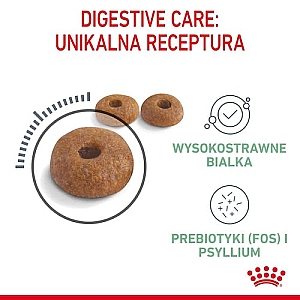 Royal Canin Digestive Care karma sucha dla kotów dorosłych, wspomagająca przebieg trawienia 4kg