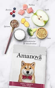 Amanova Dog Adult Obesity Turkey Delight - indyk 10kg