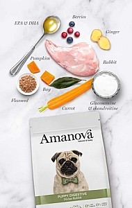 Amanova Dog Puppy Digestive Divine Rabbit - królik 2kg