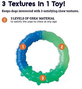 Petstages Grow With Me Ring PS68028