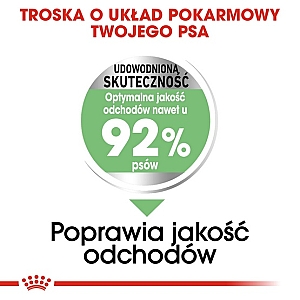 Royal Canin Mini Digestive Care karma sucha dla psów dorosłych, ras małych o wrażliwym przewodzie pokarmowym 1kg