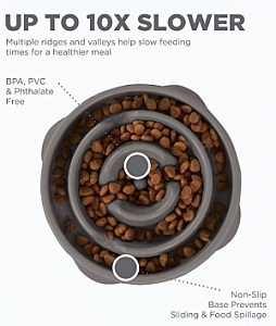 Outward Hound Fun Feeder Mini Miska spowalniająca szara [69891]