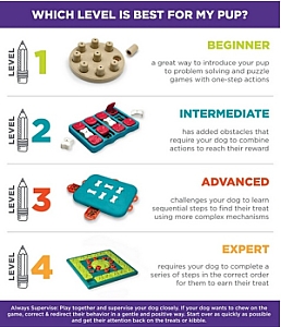 Nina Ottosson Puppy Hide 'N Slide Green - gra edukacyjna [69538]