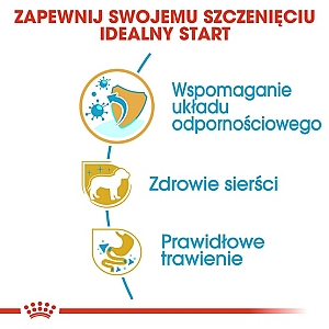 Royal Canin Yorkshire Terrier Puppy karma sucha dla szczeniąt do 10 miesiąca, rasy yorkshire terrier 0,5kg