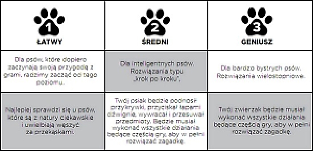 Nina Ottosson Lickin Layers - gra edukacyjna [70646]