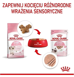 Royal Canin Kitten pasztet (loaf) karma mokra dla kociąt do 12 miesiąca życia saszetka 85g