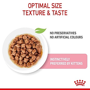 Royal Canin Kitten w sosie karma mokra dla kociąt do 12 miesiąca życia saszetka 85g