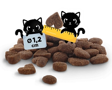 Lucky Lou Food Code Sensitive Wołowina & Konina 1,7kg