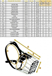 Dingo Kaganiec metalowy nr.7A Rottweiler duży