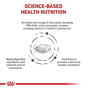 Royal Canin Veterinary Diet Canine Gastrointestinal Low Fat Small 1,5kg