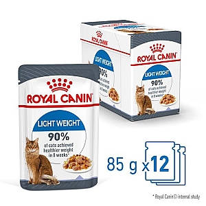 Royal Canin Light Weight Care w galaretce karma mokra dla kotów dorosłych, z tendencją do nadwagi saszetka 85g