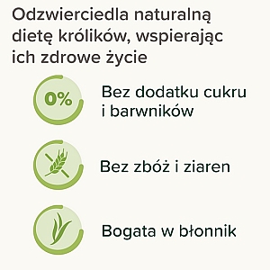 Beaphar Care+ Nature Królik 1,5kg