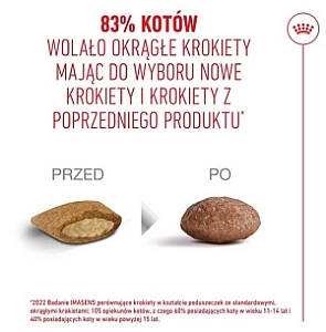 Royal Canin Ageing +11 Sterilised karma sucha dla kotów dojrzałych, sterylizowanych 4kg