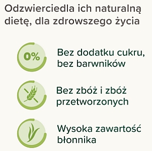 Beaphar Care+ Nature Świnka morska 1,5kg