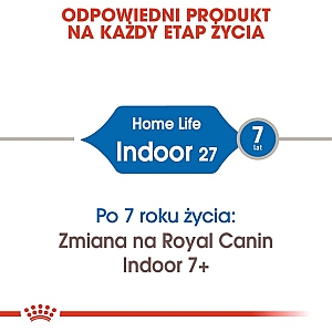 Royal Canin Indoor karma sucha dla kotów dorosłych, przebywających wyłącznie w domu 2kg