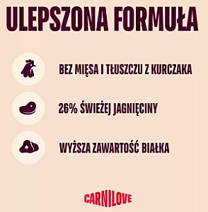 Carnilove Dog Active Lamb & Wild Boar Adult - jagnięcina i dzik 1,5kg