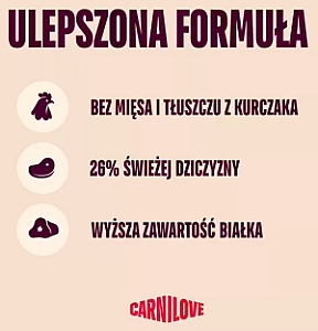 Carnilove Dog Active Venison & Reindeer Adult - dziczyzna i renifer 1,5kg