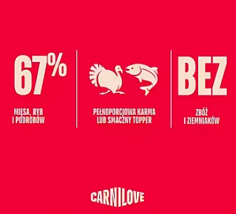 Carnilove Dog Salmon & Turkey Adult - łosoś i indyk puszka 400g