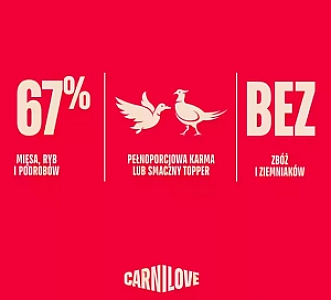 Carnilove Dog Duck & Pheasant Adult - kaczka i bażant puszka 400g