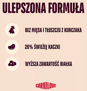 Carnilove Cat Active Duck & Pheasant Sterilised - kaczka i bażant 400g
