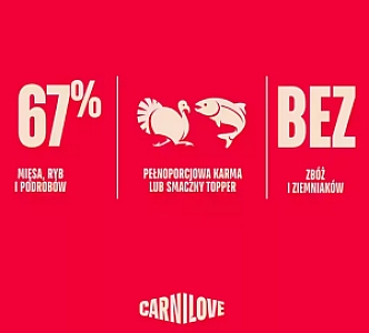 Carnilove Dog Turkey & Salmon Puppy - łosoś i indyk puszka 400g